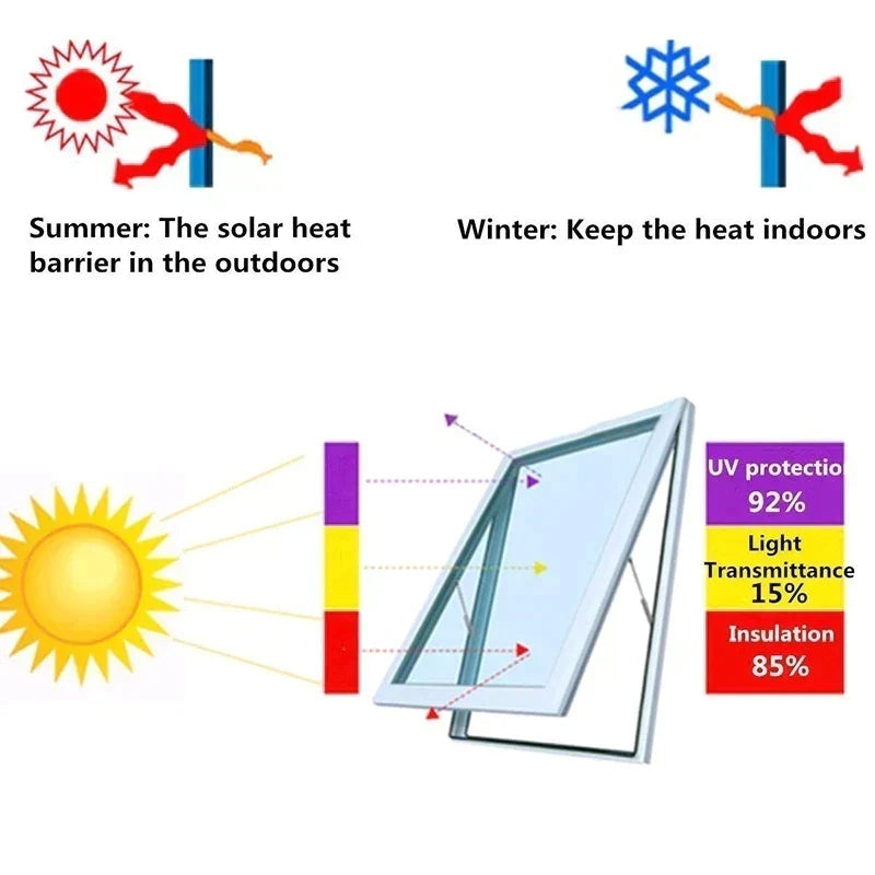 Car Window Tint Film with UV Protection - Black VLT Sunshade