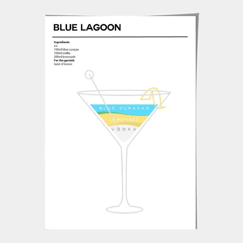 Minimal Blue Lagoon Cocktail Recipe Poster