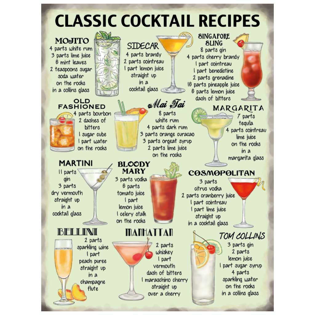 Classic Cocktails Metal Wall Sign Decor