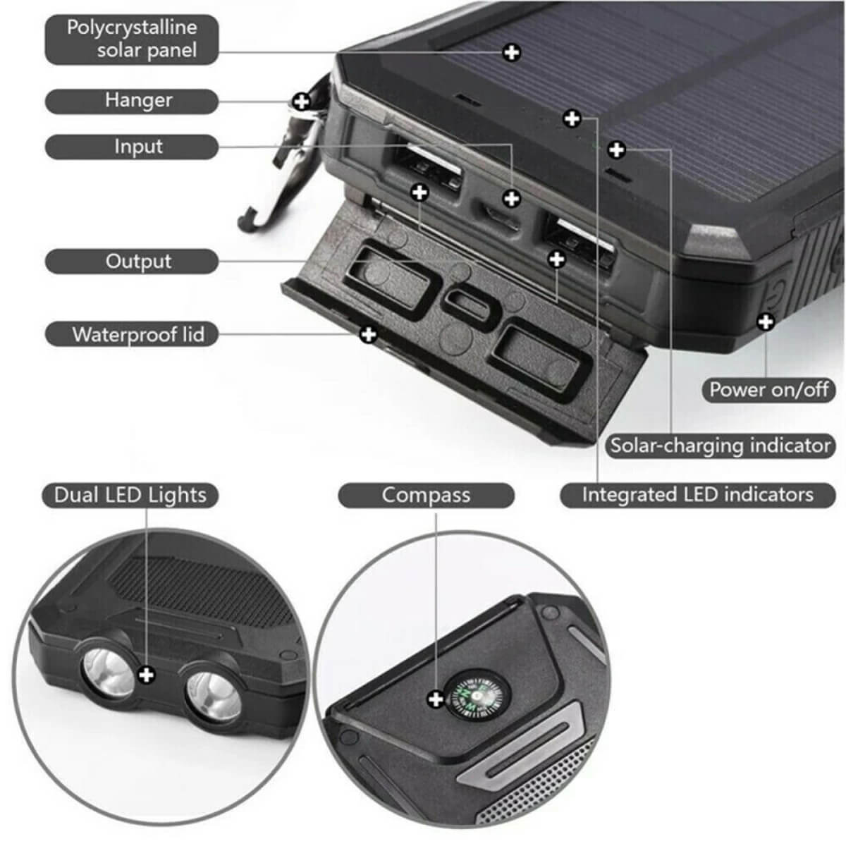 Rugged Waterproof Solar Power Bank with Dual USB Ports