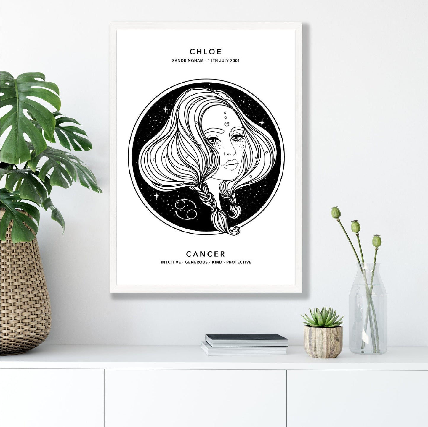 Personalized Cancer Zodiac Art Print