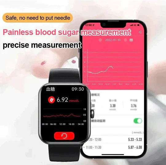 Non-Invasive Blood Glucose Monitoring Smartwatch with Fitness Tracking