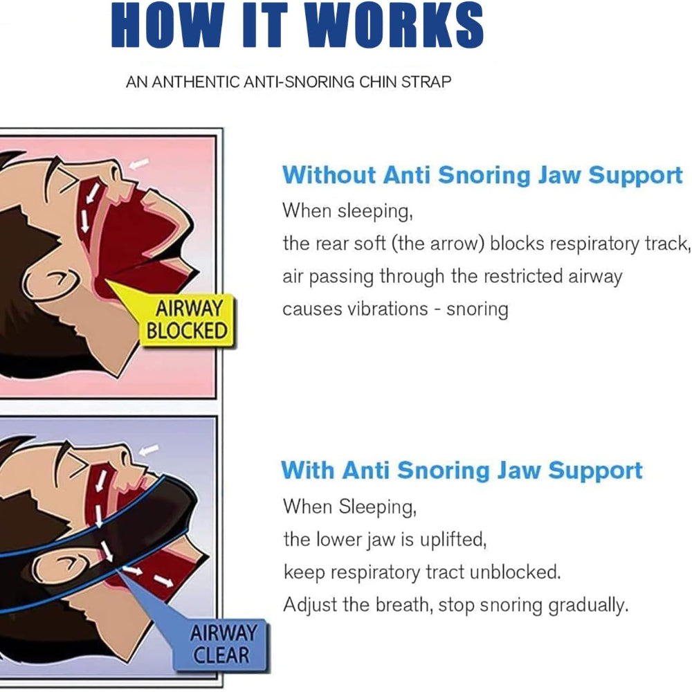 Adjustable Anti Snoring Chin Strap for Comfortable Sleep