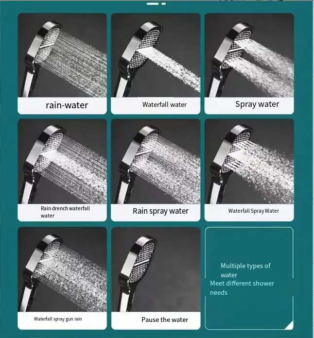 High Pressure Shower Head with Turbo Boost and Filtration
