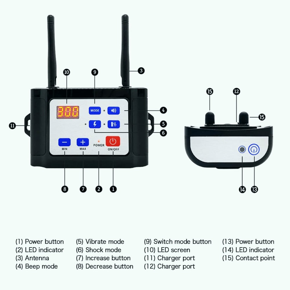 Wireless Dog Training System with Virtual Fence and Adjustable Collar