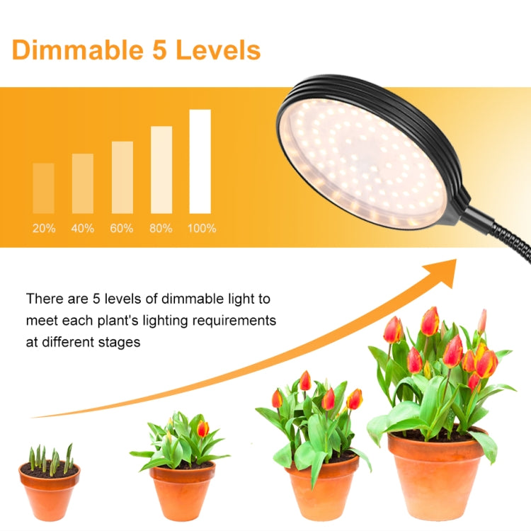 LED Plant Growth Lamp with USB Remote Control, Waterproof Full Spectrum Light, 3 Adjustable Heads