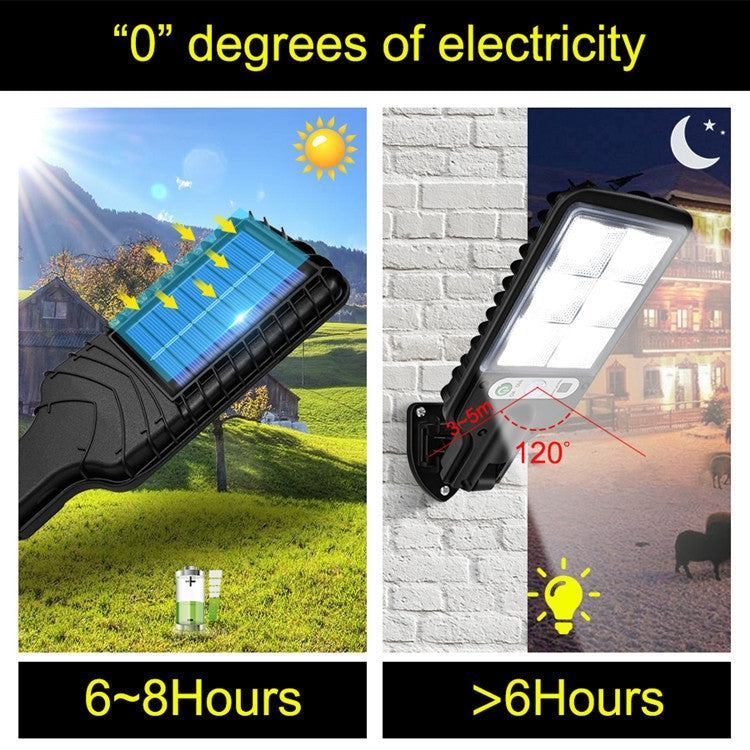 Solar LED Motion Sensor Garden Light with Remote Control
