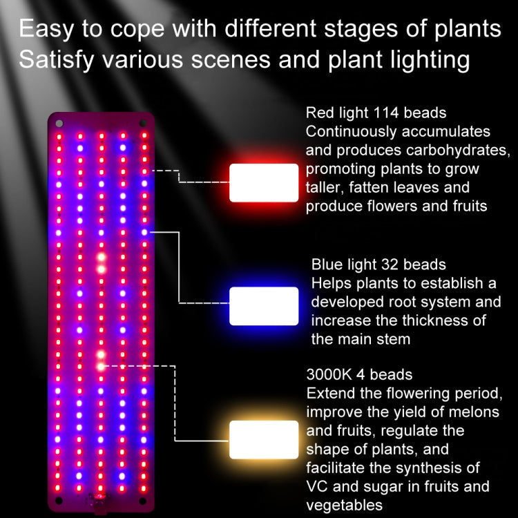 12V Full Spectrum Red and Blue LED Plant Growth Lamp with 4 Heads