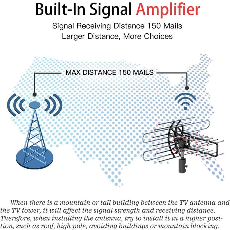 Long Range 360-Degree Outdoor TV Antenna with HD Signal Booster
