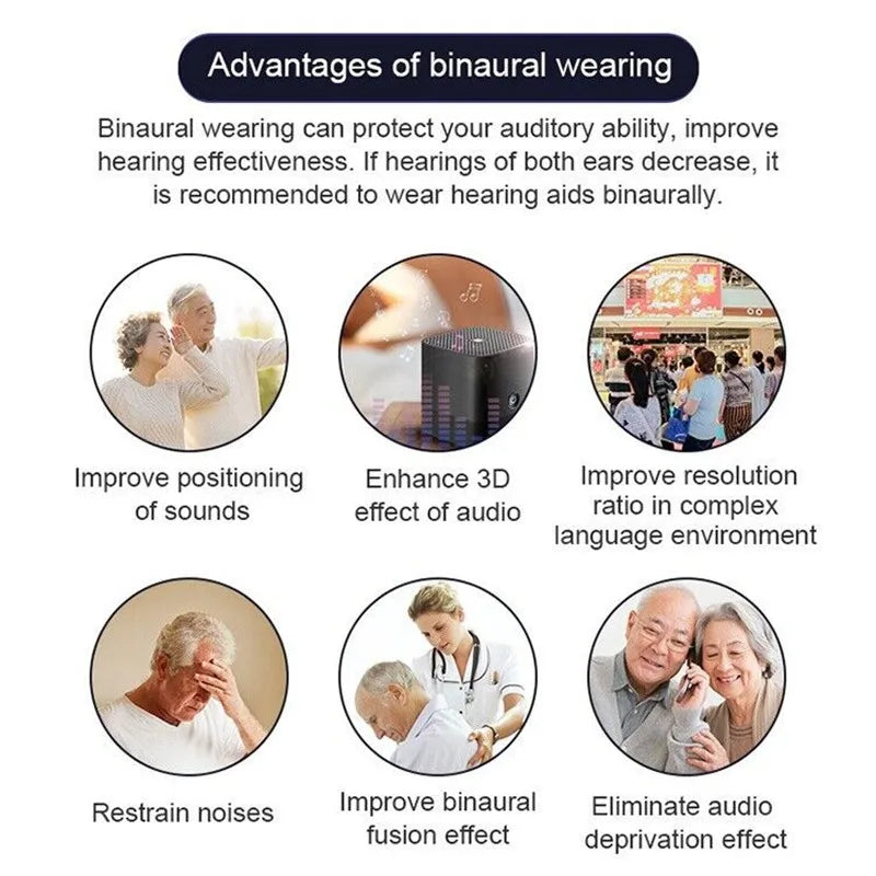 Noise-Reducing Hearing Aid with Comfortable Fit