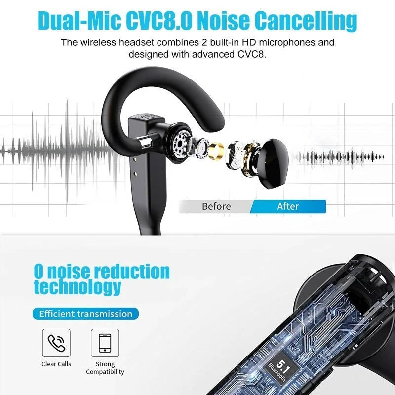 Wireless Bluetooth 5.1 Trucker Headset with Noise Reduction