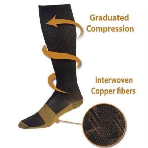 Copper Compression Socks for Men and Women - 20-30 mmHg Support for Workout and Recovery