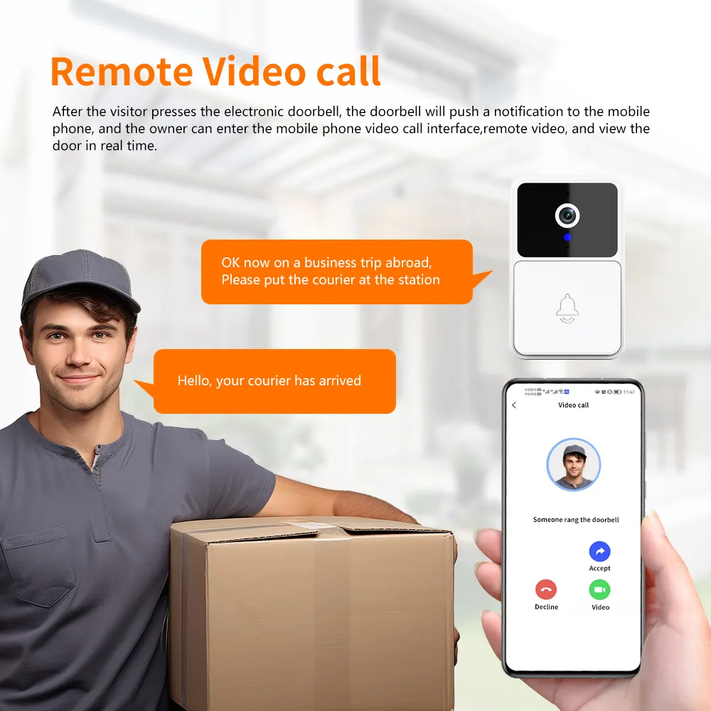 Smart Wireless Doorbell Camera with HD Video and Two-Way Audio