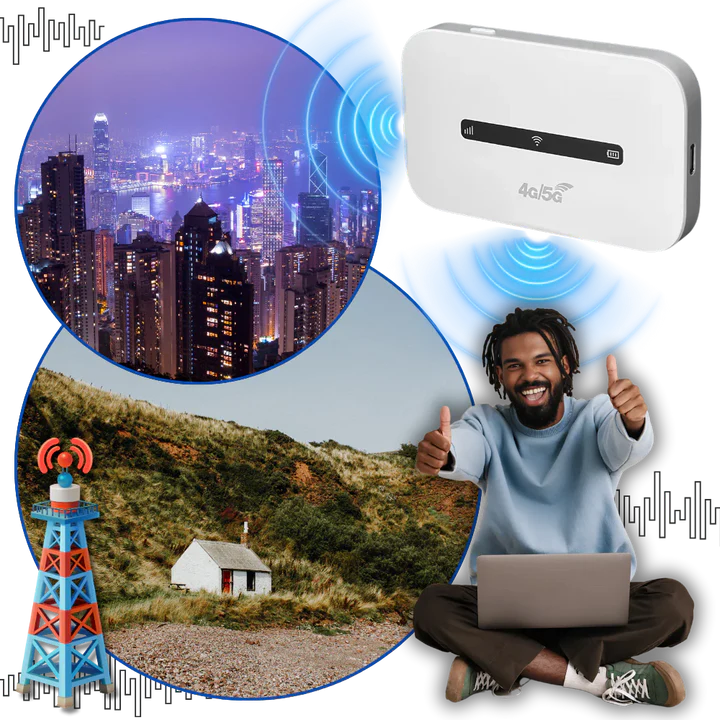 Portable 4G LTE Wi-Fi Hotspot for Travel and Remote Work