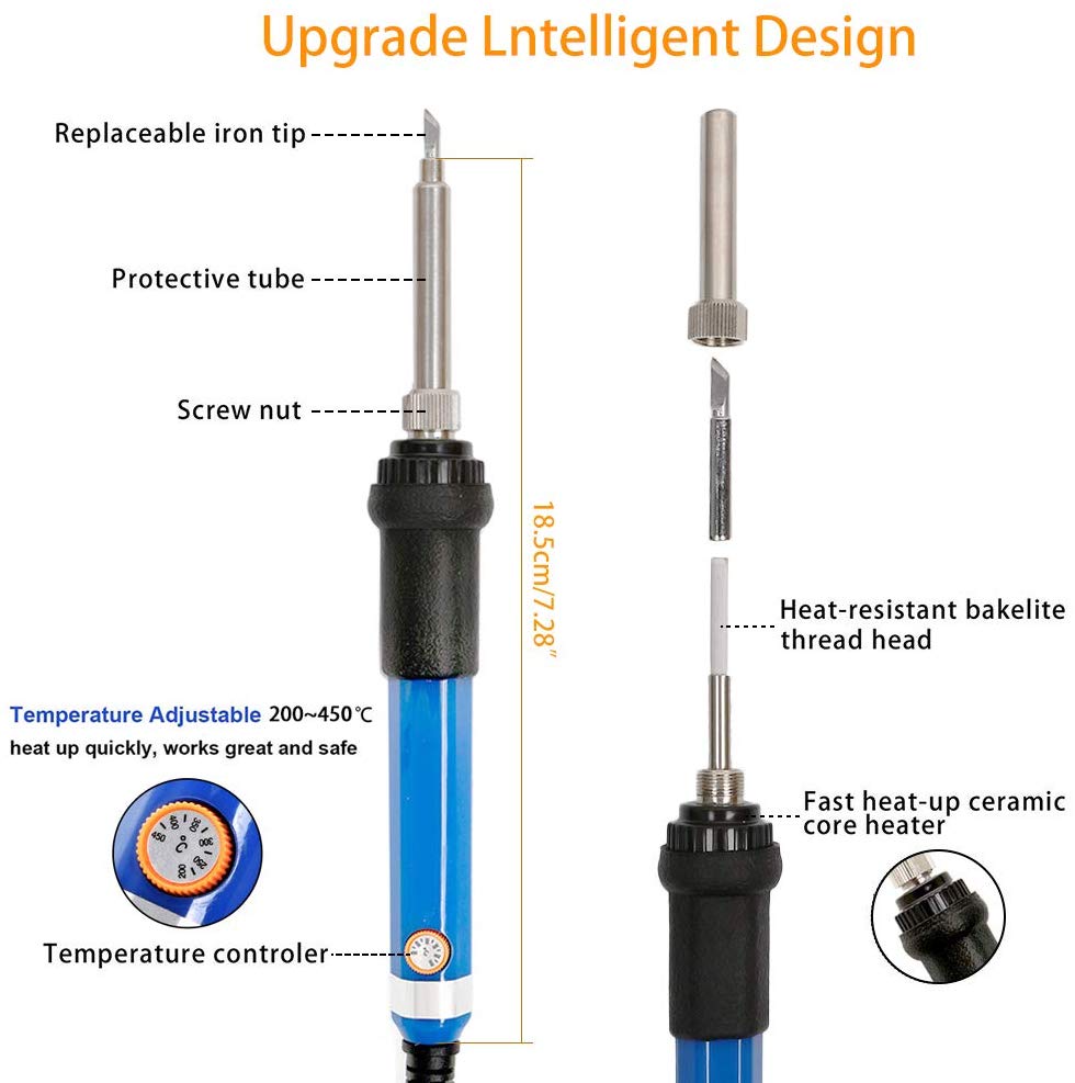 Wood Burning Tool Set with Adjustable Temperature and Interchangeable Tips
