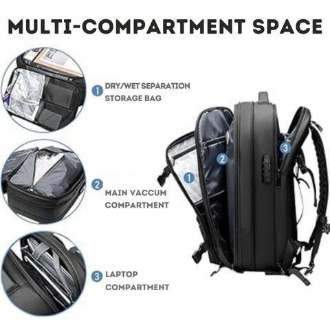 Travel Backpack with Theft Protection and Compression System