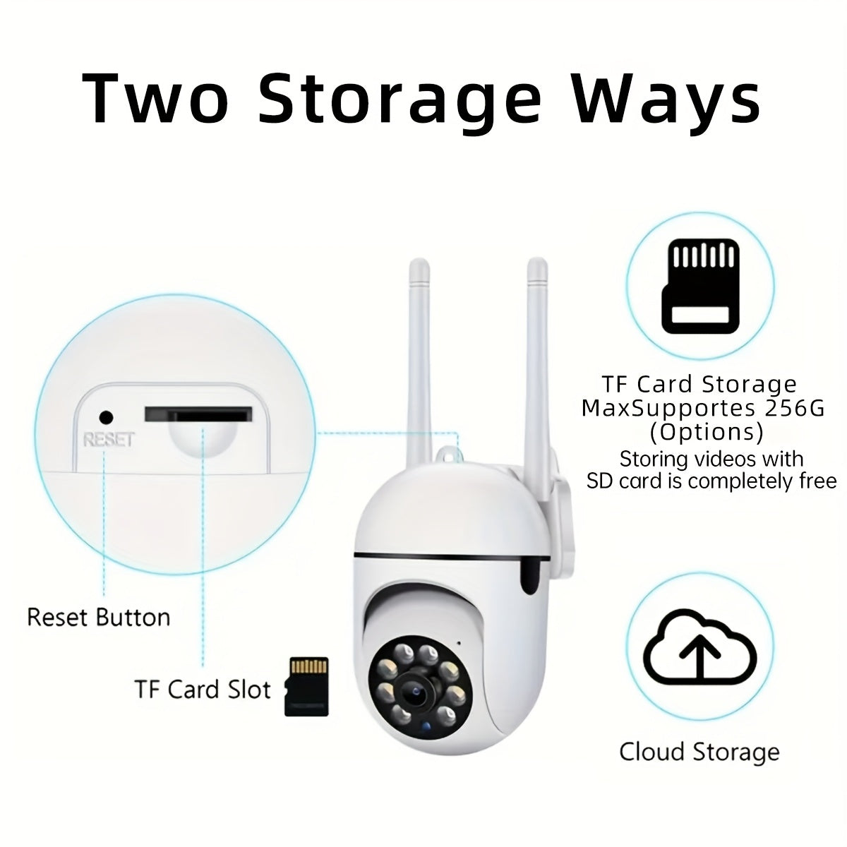 1080p Indoor Outdoor Security Camera with Night Vision and 2-Way Audio