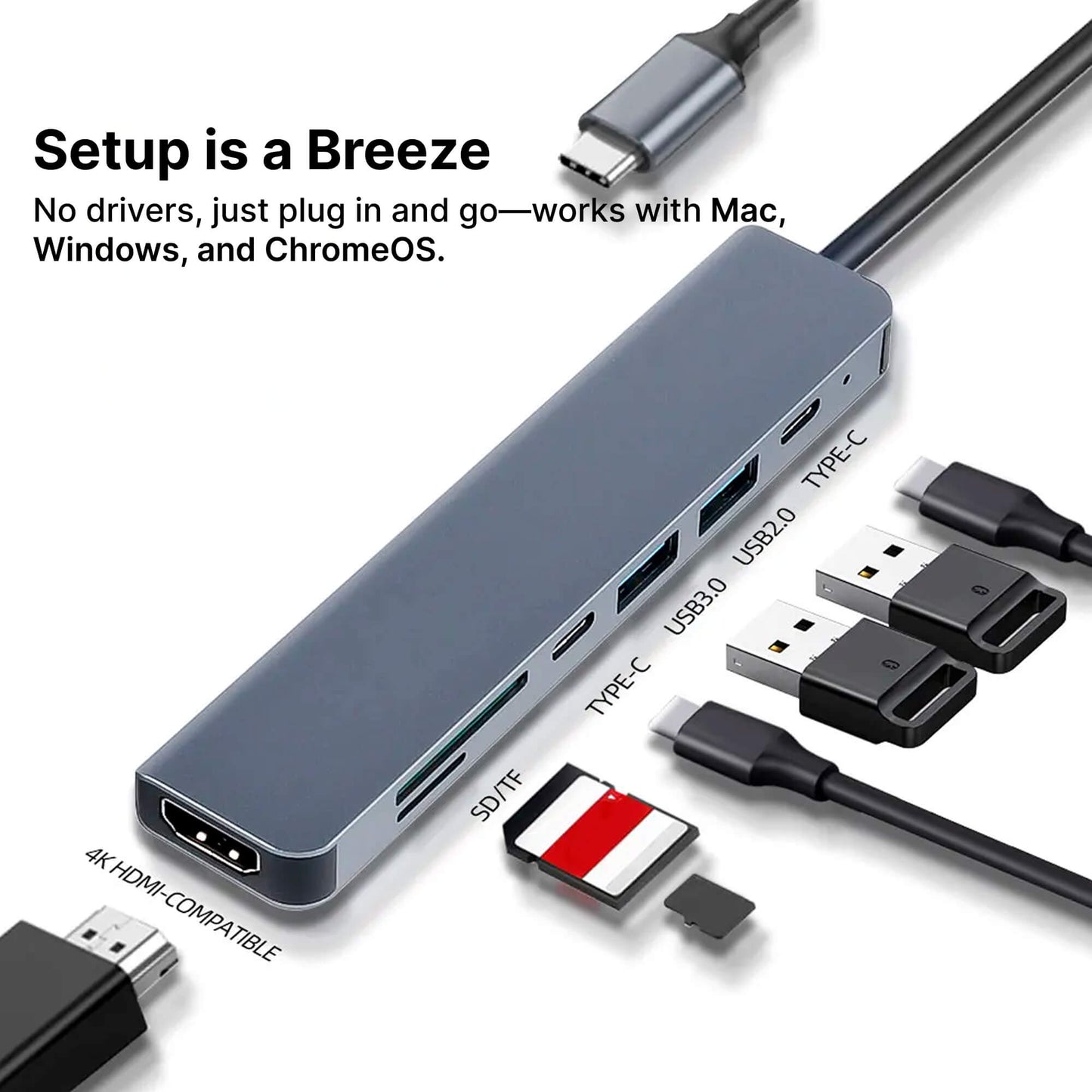 7-in-1 USB-C Hub with 4K HDMI and Fast Charging