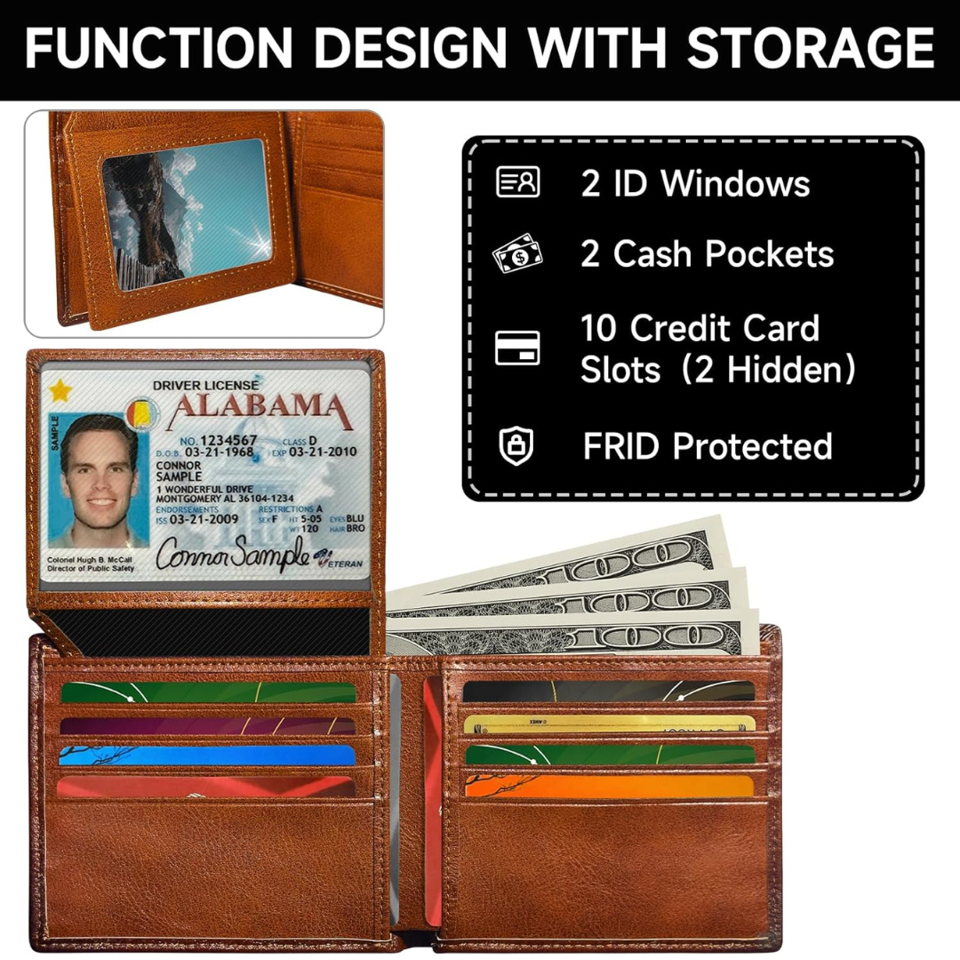 Top Grain Leather RFID Blocking Bifold Wallet for Men
