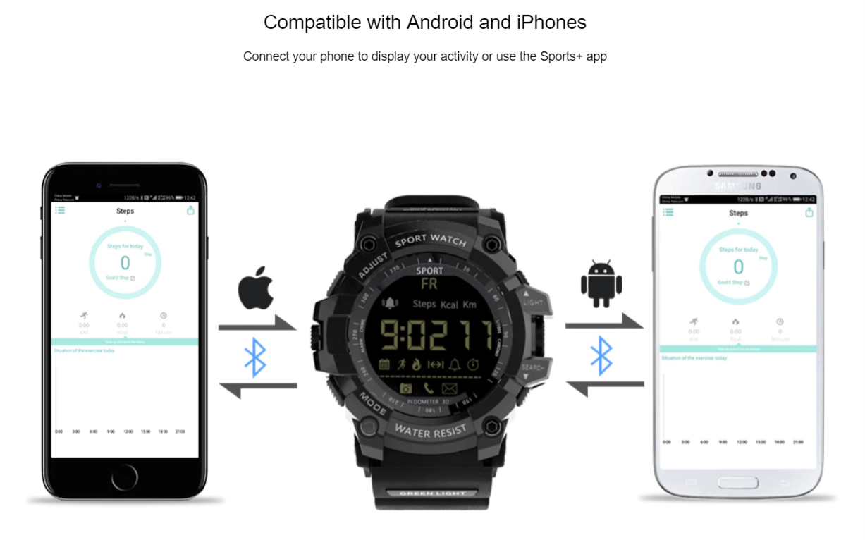 Smartwatch for Health Tracking and Daily Motivation