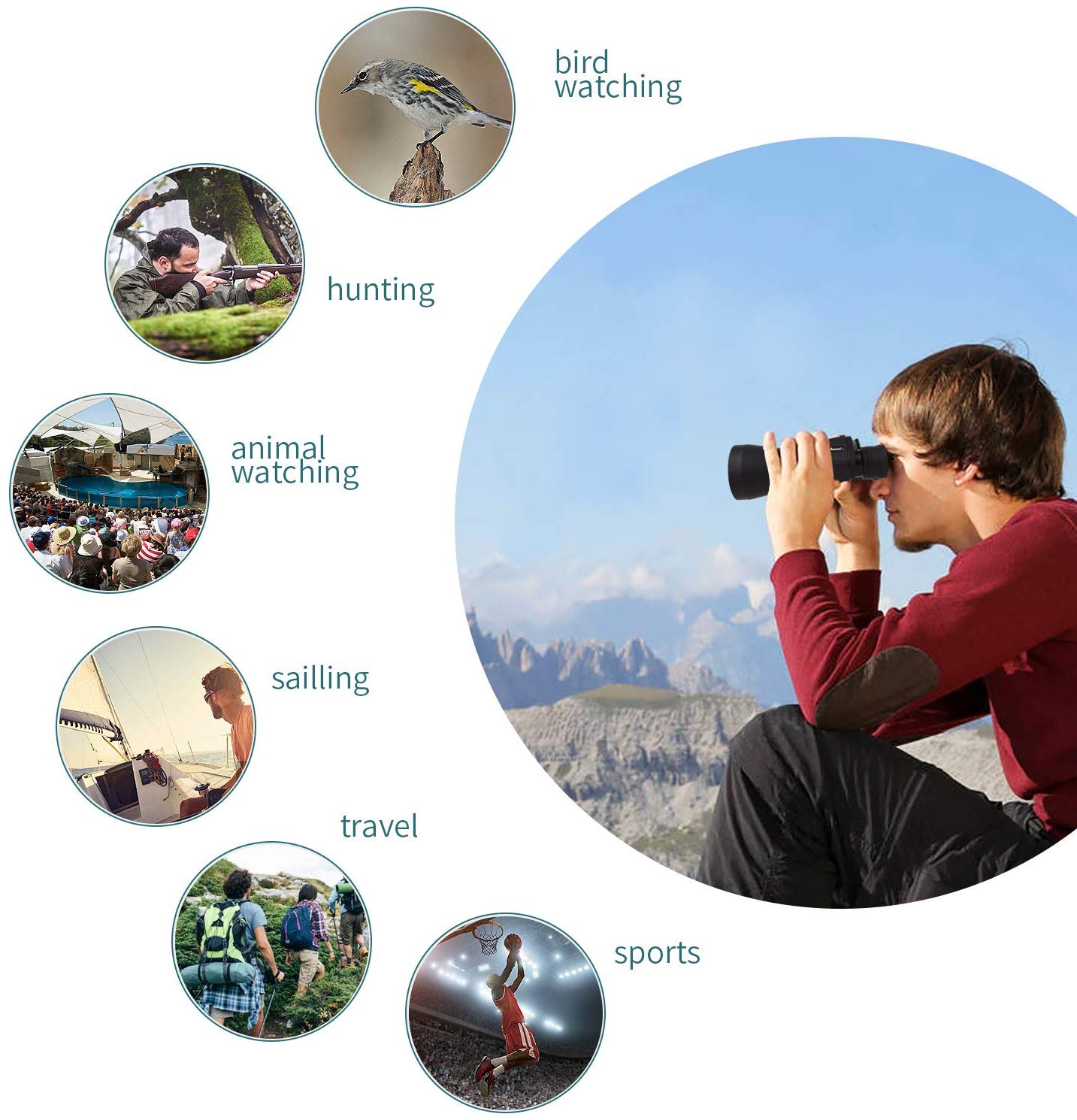NightScope Binoculars with Enhanced Night Vision and 8X Magnification