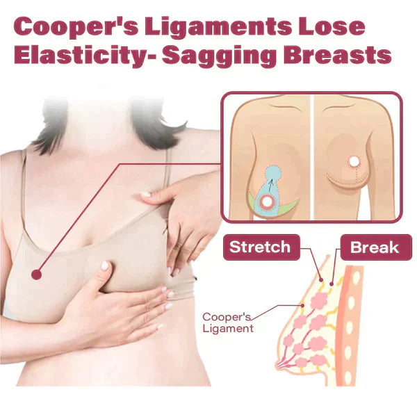 Invisible Firming Patches for Breast Volume and Elasticity