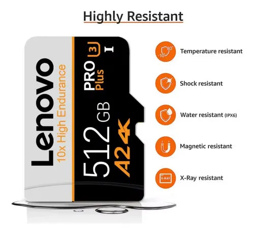 1TB Memory Card with Data Encryption and High-Speed Transfer