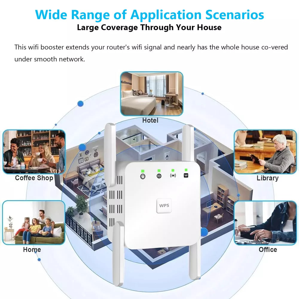 5G WiFi Repeater with 1200Mbps Speed and 4 Antennas