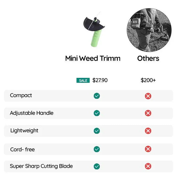 Cordless Battery Grass Trimmer Mini Weed Killer