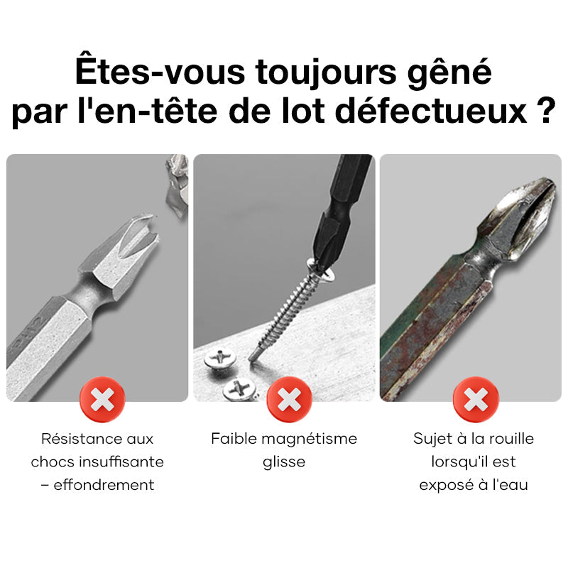 Shock-Resistant Non-Slip Screwdriver Bit Set