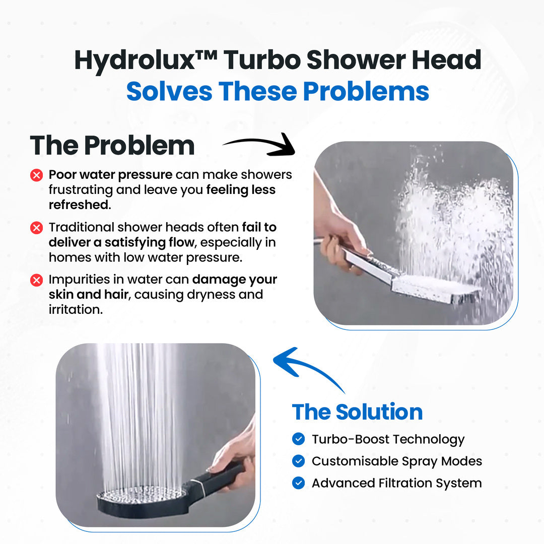 High Pressure Shower Head with Turbo Boost and Filtration