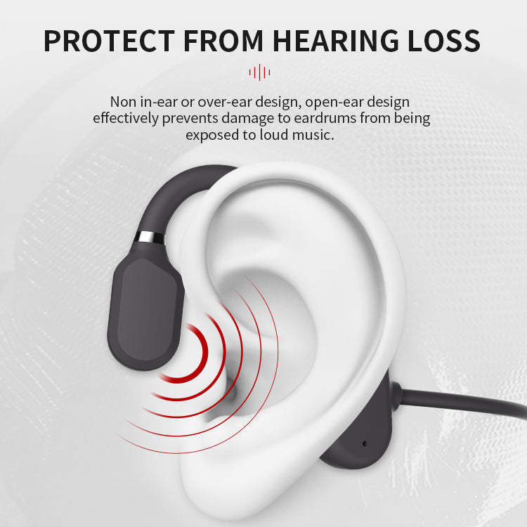 Waterproof Bone Conduction Bluetooth Headphones for Glasses