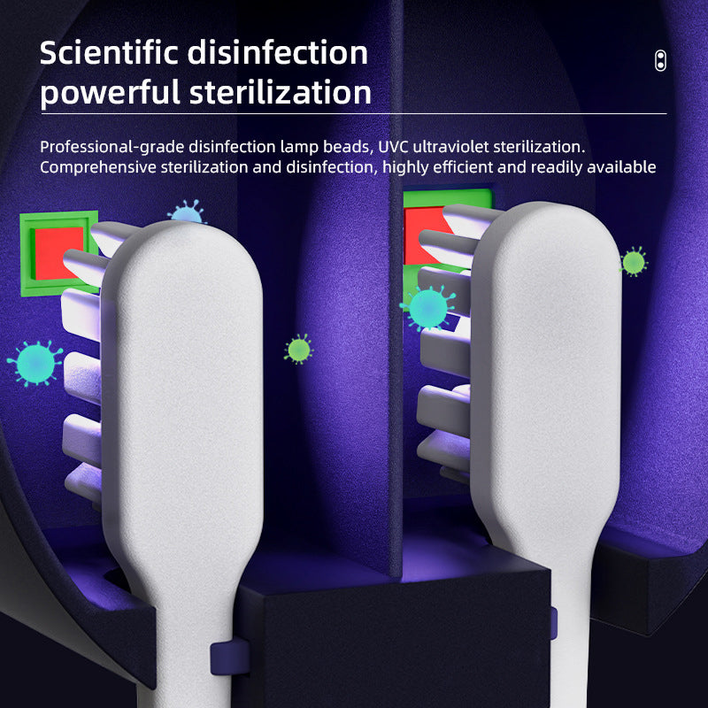 UV Toothbrush Sterilizer with Sensor-Activated Lid