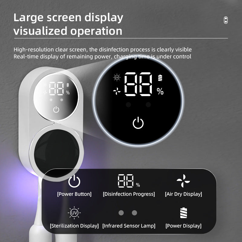UV Toothbrush Sterilizer with Sensor-Activated Lid