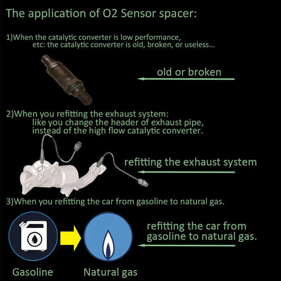 Oxygen O2 Sensor Adapter with Mini Catalytic Converter M18x1.5