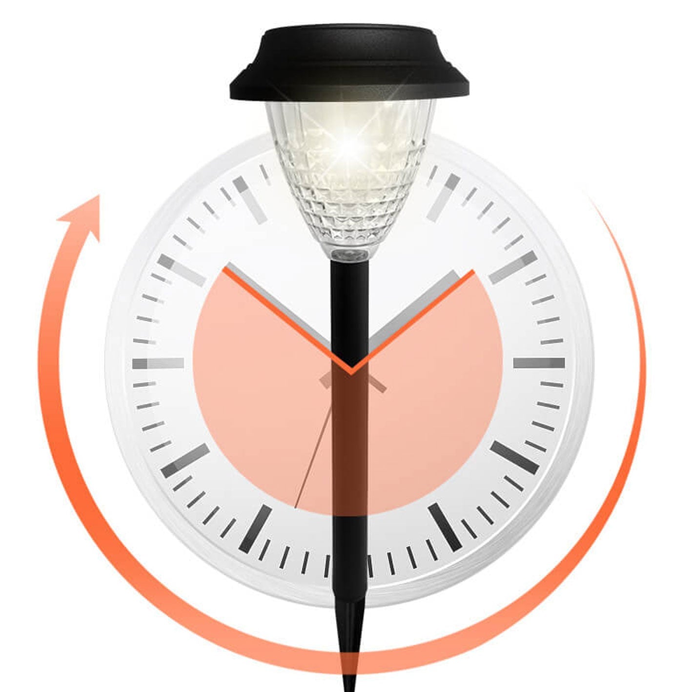 Solar Waterproof LED Outdoor Garden Light - Modern Circular Design