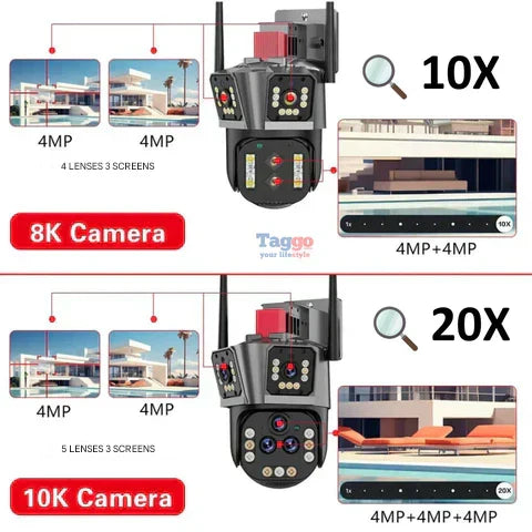 20MP WiFi Security Camera with 20x Zoom and Smart Tracking