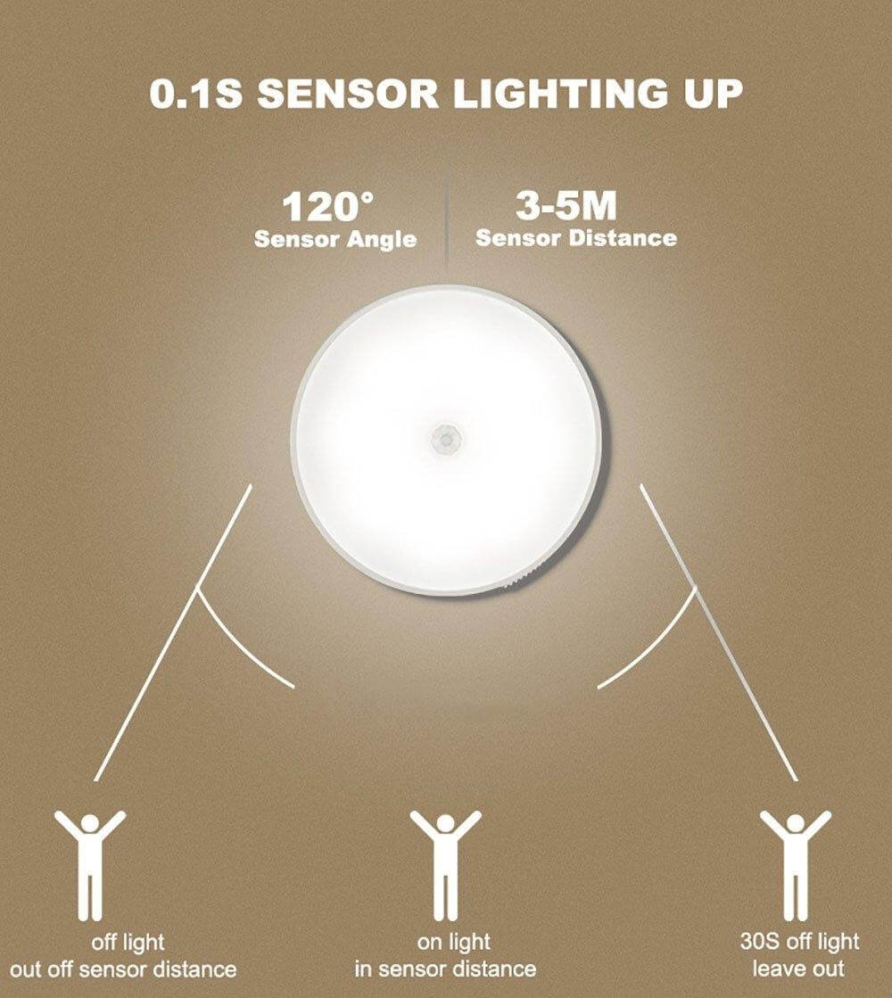 Rechargeable Motion Sensor LED Night Light with Magnetic Base