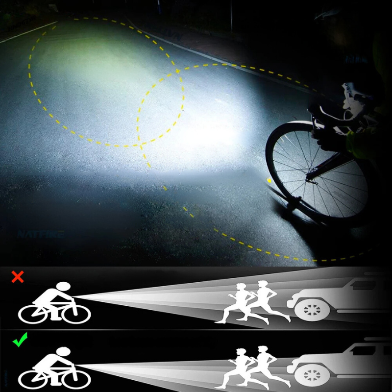 10000LM Rechargeable Bicycle Light with 3 Mounting Options