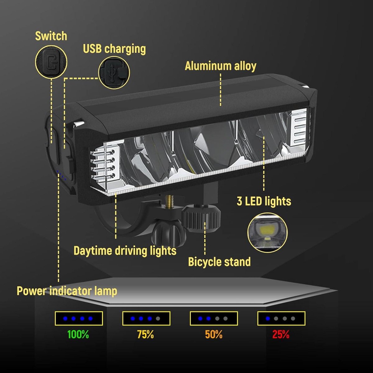 1400 Lumen USB Rechargeable Bike Front Light
