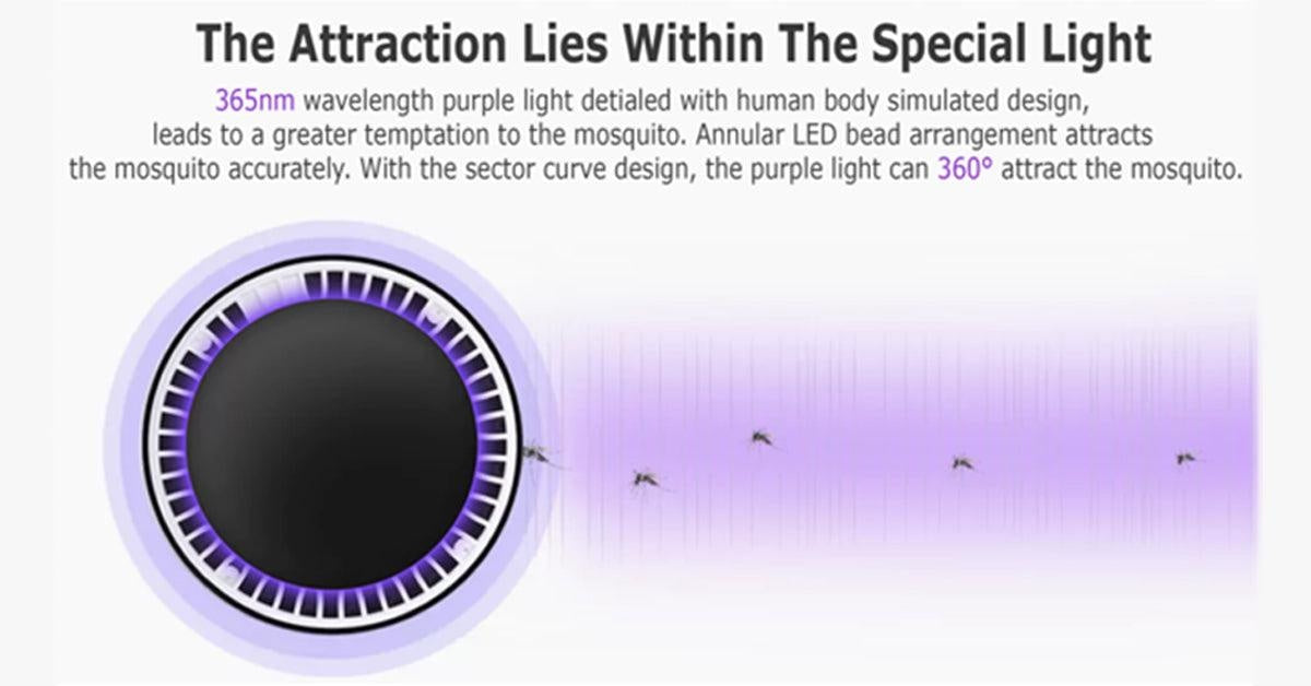 USB Mosquito Trap with LED Bionic Waves and High Suction Power