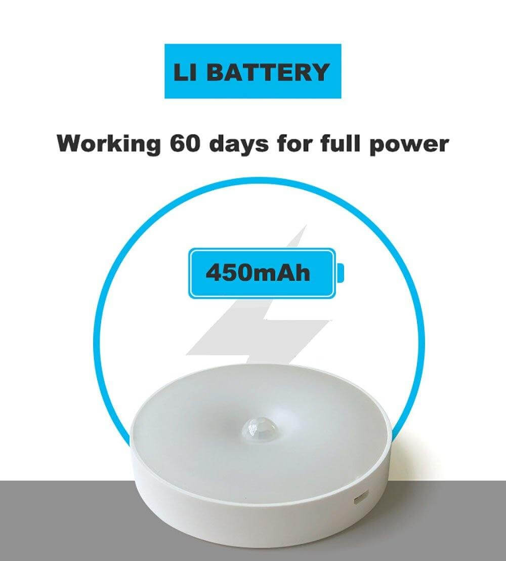 Rechargeable Motion Sensor LED Night Light with Magnetic Base
