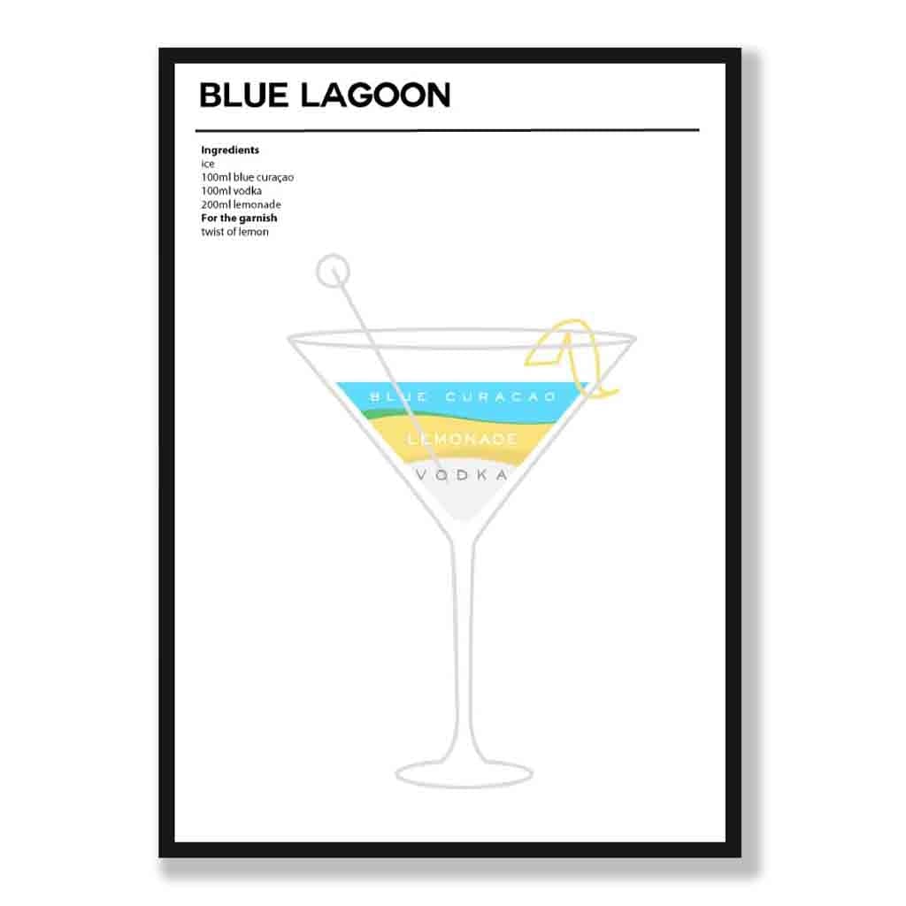 Minimal Blue Lagoon Cocktail Recipe Poster