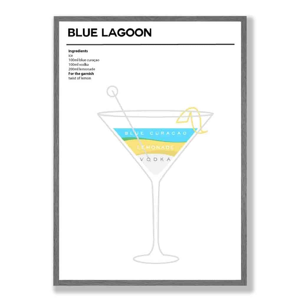 Minimal Blue Lagoon Cocktail Recipe Poster