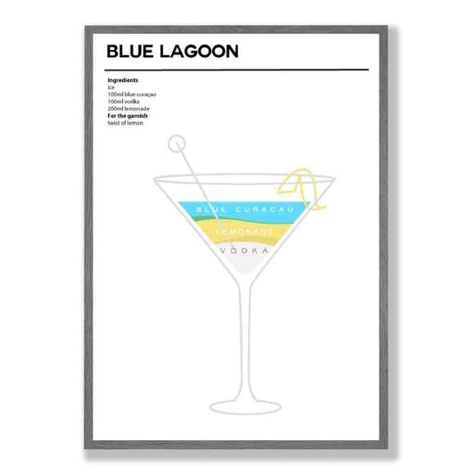 Minimal Blue Lagoon Cocktail Recipe Poster