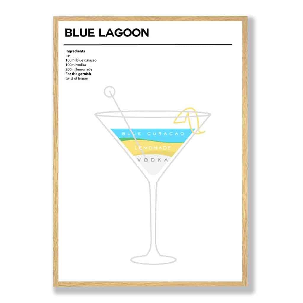 Minimal Blue Lagoon Cocktail Recipe Poster