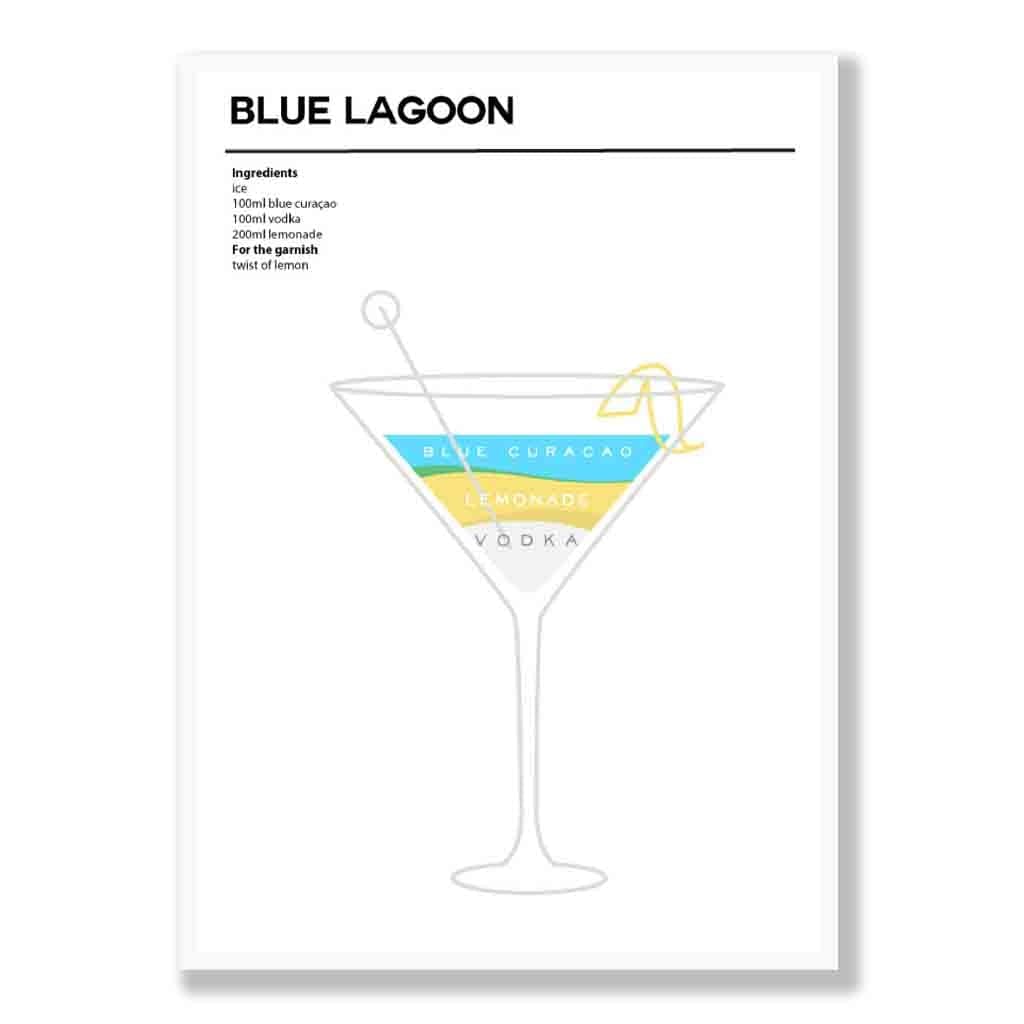Minimal Blue Lagoon Cocktail Recipe Poster