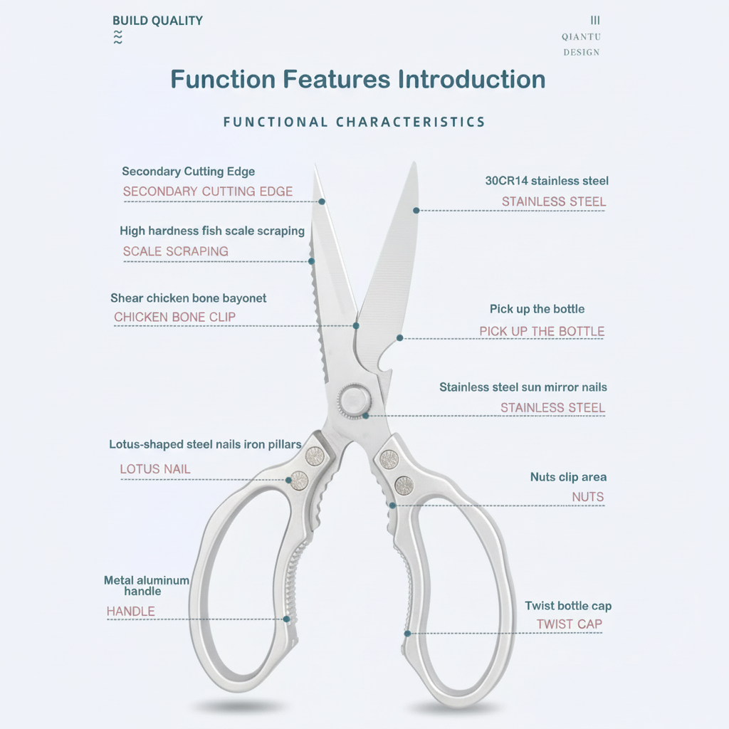 Japanese Stainless Steel Kitchen Scissors with Ergonomic Grip