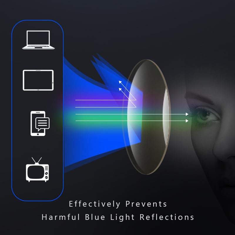 Multifocal Lightweight Reading Glasses for Men and Women