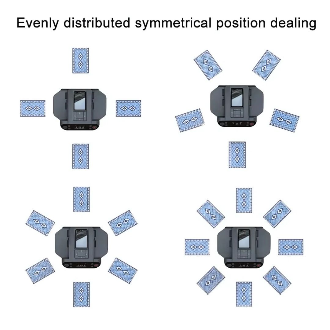 Automatic Card Shuffling and Dealing Machine for Up to 12 Players